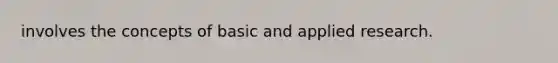 involves the concepts of basic and applied research.