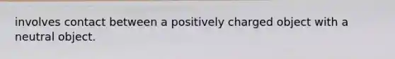 involves contact between a positively charged object with a neutral object.