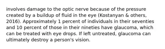 involves damage to the optic nerve because of the pressure created by a buildup of fluid in the eye (Kostanyan & others, 2016). Approximately 1 percent of individuals in their seventies and 10 percent of those in their nineties have glaucoma, which can be treated with eye drops. If left untreated, glaucoma can ultimately destroy a person's vision.