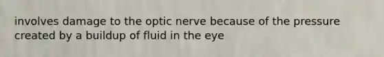 involves damage to the optic nerve because of the pressure created by a buildup of fluid in the eye