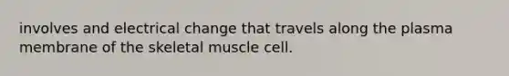 involves and electrical change that travels along the plasma membrane of the skeletal muscle cell.