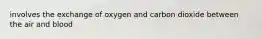 involves the exchange of oxygen and carbon dioxide between the air and blood