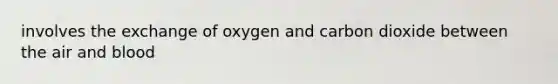 involves the exchange of oxygen and carbon dioxide between the air and blood