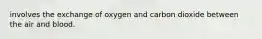 involves the exchange of oxygen and carbon dioxide between the air and blood.