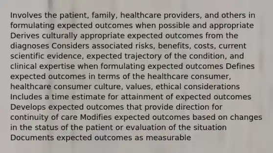 Involves the patient, family, healthcare providers, and others in formulating expected outcomes when possible and appropriate Derives culturally appropriate expected outcomes from the diagnoses Considers associated risks, benefits, costs, current scientific evidence, expected trajectory of the condition, and clinical expertise when formulating expected outcomes Defines expected outcomes in terms of the healthcare consumer, healthcare consumer culture, values, ethical considerations Includes a time estimate for attainment of expected outcomes Develops expected outcomes that provide direction for continuity of care Modifies expected outcomes based on changes in the status of the patient or evaluation of the situation Documents expected outcomes as measurable