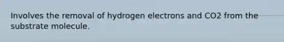 Involves the removal of hydrogen electrons and CO2 from the substrate molecule.