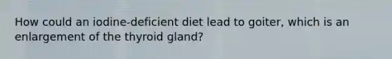 How could an iodine-deficient diet lead to goiter, which is an enlargement of the thyroid gland?