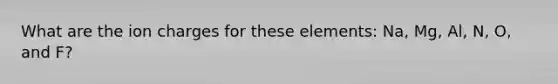 What are the ion charges for these elements: Na, Mg, Al, N, O, and F?