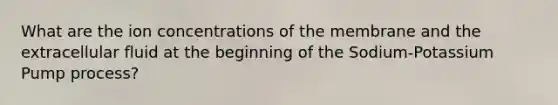 What are the ion concentrations of the membrane and the extracellular fluid at the beginning of the Sodium-Potassium Pump process?