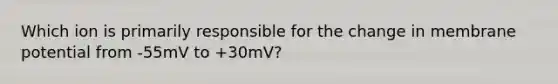 Which ion is primarily responsible for the change in membrane potential from -55mV to +30mV?