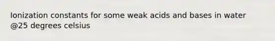 Ionization constants for some weak <a href='https://www.questionai.com/knowledge/kvCSAshSAf-acids-and-bases' class='anchor-knowledge'>acids and bases</a> in water @25 degrees celsius
