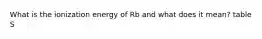 What is the ionization energy of Rb and what does it mean? table S