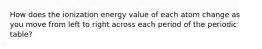 How does the ionization energy value of each atom change as you move from left to right across each period of the periodic table?