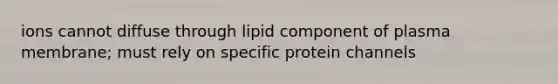 ions cannot diffuse through lipid component of plasma membrane; must rely on specific protein channels