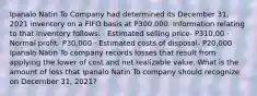 Ipanalo Natin To Company had determined its December 31, 2021 inventory on a FIFO basis at P300,000. Information relating to that inventory follows: · Estimated selling price- P310,00 · Normal profit- P30,000 · Estimated costs of disposal- P20,000 Ipanalo Natin To company records losses that result from applying the lower of cost and net realizable value. What is the amount of loss that Ipanalo Natin To company should recognize on December 31, 2021?