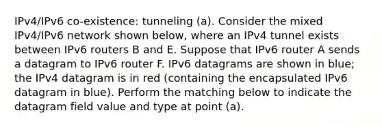 IPv4/IPv6 co-existence: tunneling (a). Consider the mixed IPv4/IPv6 network shown below, where an IPv4 tunnel exists between IPv6 routers B and E. Suppose that IPv6 router A sends a datagram to IPv6 router F. IPv6 datagrams are shown in blue; the IPv4 datagram is in red (containing the encapsulated IPv6 datagram in blue). Perform the matching below to indicate the datagram field value and type at point (a).