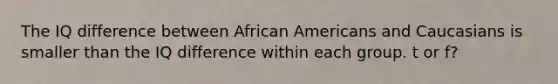 The IQ difference between African Americans and Caucasians is smaller than the IQ difference within each group. t or f?