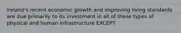 Ireland's recent economic growth and improving living standards are due primarily to its investment in all of these types of physical and human infrastructure EXCEPT