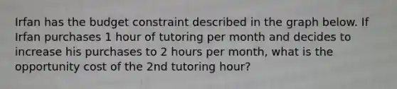 Irfan has the budget constraint described in the graph below. If Irfan purchases 1 hour of tutoring per month and decides to increase his purchases to 2 hours per month, what is the opportunity cost of the 2nd tutoring hour?