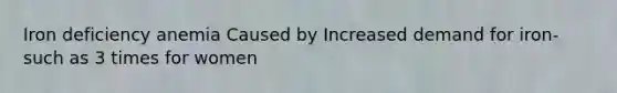 Iron deficiency anemia Caused by Increased demand for iron- such as 3 times for women