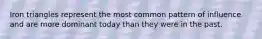 Iron triangles represent the most common pattern of influence and are more dominant today than they were in the past.