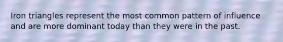 Iron triangles represent the most common pattern of influence and are more dominant today than they were in the past.