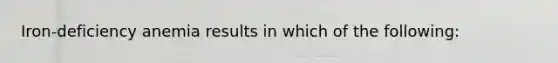 Iron-deficiency anemia results in which of the following: