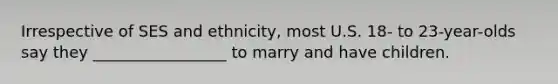 Irrespective of SES and ethnicity, most U.S. 18- to 23-year-olds say they _________________ to marry and have children.