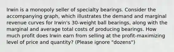 Irwin is a monopoly seller of specialty bearings. Consider the accompanying graph, which illustrates the demand and marginal revenue curves for Irwin's 30-weight ball bearings, along with the marginal and average total costs of producing bearings. How much profit does Irwin earn from selling at the profit-maximizing level of price and quantity? (Please ignore "dozens")