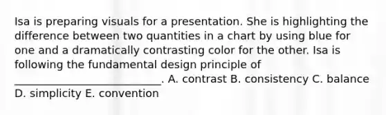 Isa is preparing visuals for a presentation. She is highlighting the difference between two quantities in a chart by using blue for one and a dramatically contrasting color for the other. Isa is following the fundamental design principle of​ ___________________________. A. contrast B. consistency C. balance D. simplicity E. convention