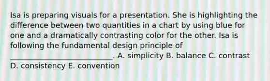 Isa is preparing visuals for a presentation. She is highlighting the difference between two quantities in a chart by using blue for one and a dramatically contrasting color for the other. Isa is following the fundamental design principle of​ ___________________________. A. simplicity B. balance C. contrast D. consistency E. convention