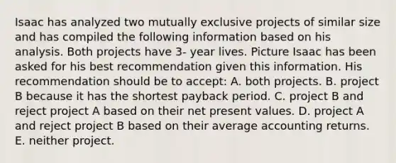 Isaac has analyzed two mutually exclusive projects of similar size and has compiled the following information based on his analysis. Both projects have 3- year lives. Picture Isaac has been asked for his best recommendation given this information. His recommendation should be to accept: A. both projects. B. project B because it has the shortest payback period. C. project B and reject project A based on their net present values. D. project A and reject project B based on their average accounting returns. E. neither project.