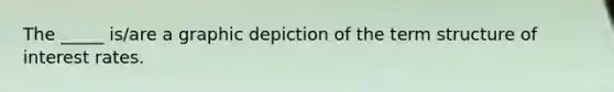 The _____ is/are a graphic depiction of the term structure of interest rates.