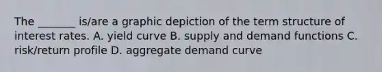 The _______ is/are a graphic depiction of the term structure of interest rates. A. yield curve B. supply and demand functions C. risk/return profile D. aggregate demand curve