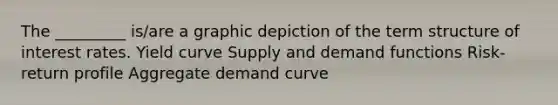 The _________ is/are a graphic depiction of the term structure of interest rates. Yield curve Supply and demand functions Risk-return profile Aggregate demand curve