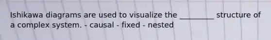 Ishikawa diagrams are used to visualize the _________ structure of a complex system. - causal - fixed - nested