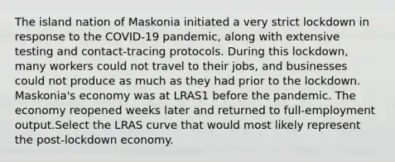 The island nation of Maskonia initiated a very strict lockdown in response to the COVID-19 pandemic, along with extensive testing and contact-tracing protocols. During this lockdown, many workers could not travel to their jobs, and businesses could not produce as much as they had prior to the lockdown. Maskonia's economy was at LRAS1 before the pandemic. The economy reopened weeks later and returned to full-employment output.Select the LRAS curve that would most likely represent the post-lockdown economy.