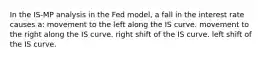 In the IS-MP analysis in the Fed model, a fall in the interest rate causes a: movement to the left along the IS curve. movement to the right along the IS curve. right shift of the IS curve. left shift of the IS curve.