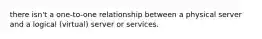 there isn't a one-to-one relationship between a physical server and a logical (virtual) server or services.