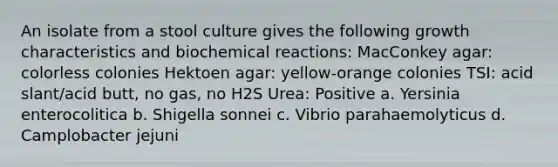 An isolate from a stool culture gives the following growth characteristics and biochemical reactions: MacConkey agar: colorless colonies Hektoen agar: yellow-orange colonies TSI: acid slant/acid butt, no gas, no H2S Urea: Positive a. Yersinia enterocolitica b. Shigella sonnei c. Vibrio parahaemolyticus d. Camplobacter jejuni