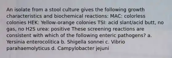 An isolate from a stool culture gives the following growth characteristics and biochemical reactions: MAC: colorless colonies HEK: Yellow-orange colonies TSI: acid slant/acid butt, no gas, no H2S urea: positive These screening reactions are consistent with which of the following enteric pathogens? a. Yersinia enterocolitica b. Shigella sonnei c. Vibrio parahaemolyticus d. Campylobacter jejuni