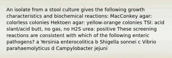 An isolate from a stool culture gives the following growth characteristics and biochemical reactions: MacConkey agar: colorless colonies Hektoen agar: yellow-orange colonies TSI: acid slant/acid butt, no gas, no H2S urea: positive These screening reactions are consistent with which of the following enteric pathogens? a Yersinia enterocolitica b Shigella sonnei c Vibrio parahaemolyticus d Campylobacter jejuni