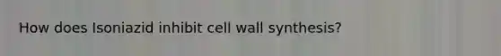 How does Isoniazid inhibit cell wall synthesis?