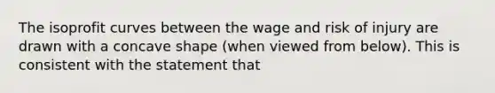 The isoprofit curves between the wage and risk of injury are drawn with a concave shape (when viewed from below). This is consistent with the statement that