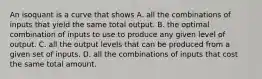 An isoquant is a curve that shows A. all the combinations of inputs that yield the same total output. B. the optimal combination of inputs to use to produce any given level of output. C. all the output levels that can be produced from a given set of inputs. D. all the combinations of inputs that cost the same total amount.