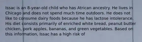 Issac is an 8-year-old child who has Atrican ancestry. He lives in Chicago and does not spend much time outdoors. He does not like to consume dairy foods because he has lactose intolerance. His diet consists primarily of enriched white bread, peanut butter chicken, pork apples, bananas, and green vegetables. Based on this information, Issac has a high risk of