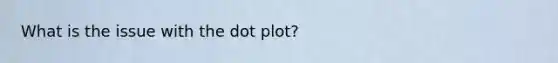 What is the issue with the dot plot?