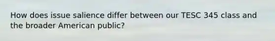 How does issue salience differ between our TESC 345 class and the broader American public?