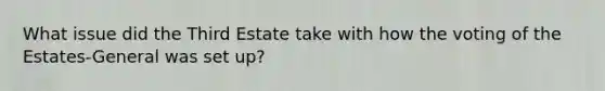 What issue did the Third Estate take with how the voting of the Estates-General was set up?