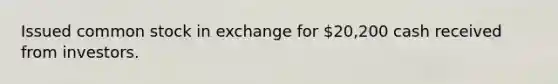 Issued common stock in exchange for 20,200 cash received from investors.